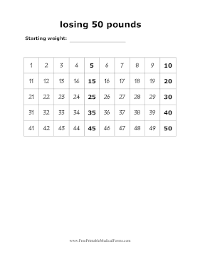 50 Pounds Weight Loss Tracker