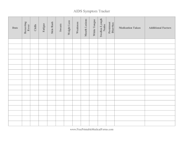 AIDS Symptom Tracker