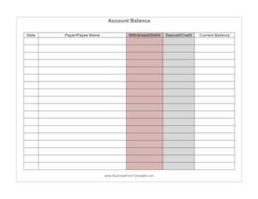 Account Balance