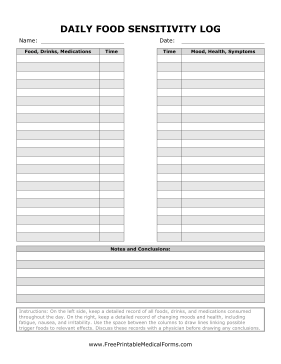 Adult Food Sensitivity Detection Log