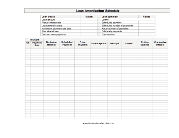 Amortization Schedule