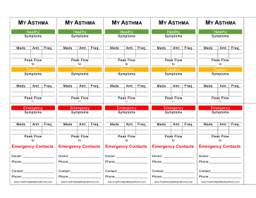 Asthma Wallet Card