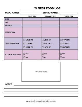 Babies First Food Log