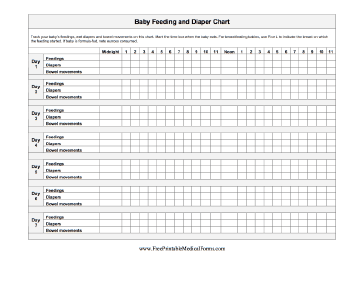 Baby Feeding and Diaper Chart