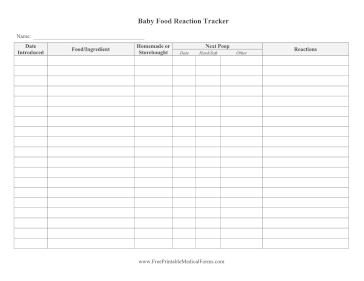 Baby Food Reaction Tracker