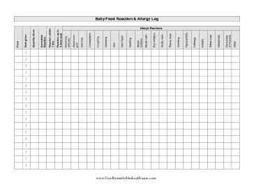 Baby Food Reaction and Allergy Log