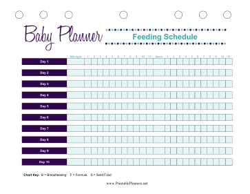 Baby Planner Feeding Schedule