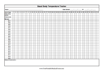 Basal Body Temperature Tracker