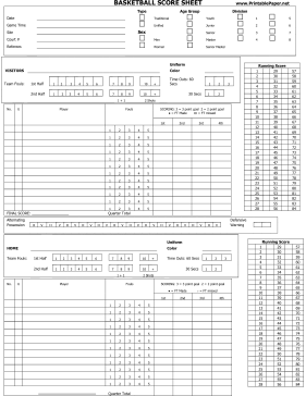 Printable Basketball Score Sheet