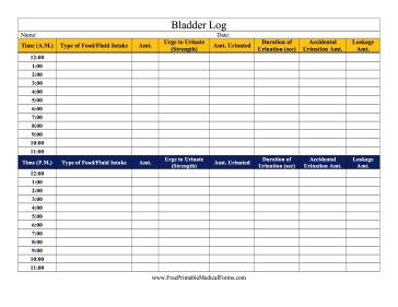 Bladder Log