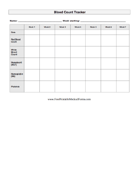 Blood Count Tracker