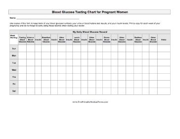 Blood Glucose Chart Pregnancy