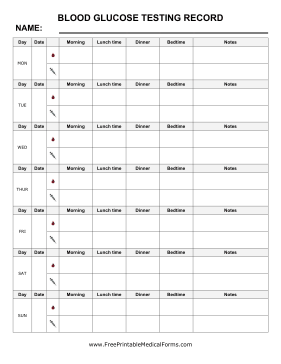 Blood Glucose Chart With Days