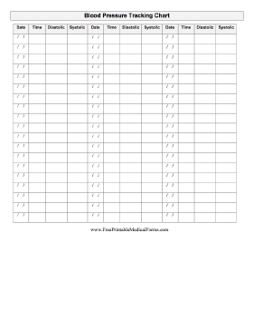 Blood Pressure Tracking Chart