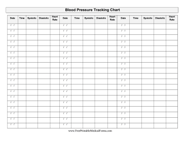 Blood Pressure Tracking Chart