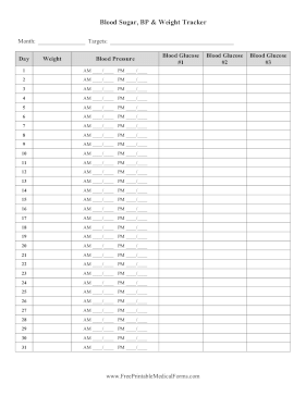 Blood Sugar BP Weight Log