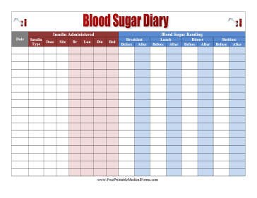 Blood Sugar Diary