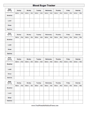 Blood Sugar Tracker