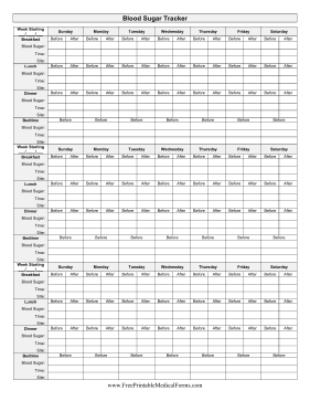 Blood Sugar Tracker With Site