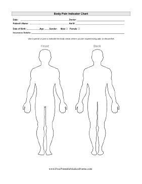 Body Pain Indicator Chart