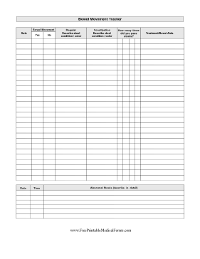 Bowel Movement Tracker