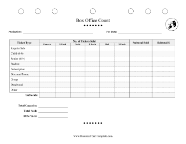 Box Office Count
