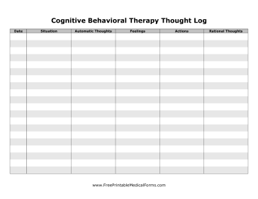 CBT Thought Log