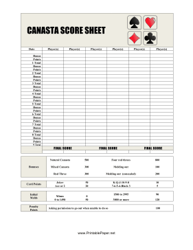 Printable Canasta Score Sheet