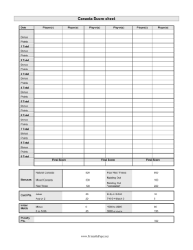 Printable Canasta Scoresheet