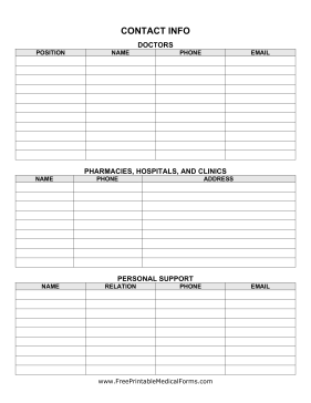 Cancer Planner Contact Info Sheet