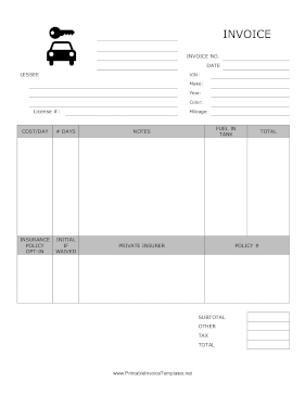 Car Rental Agreement Template