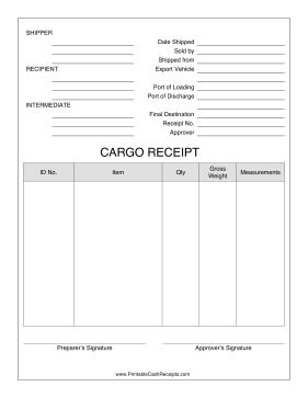 Cargo Receipt