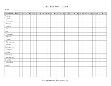 Celiac Symptom Tracker