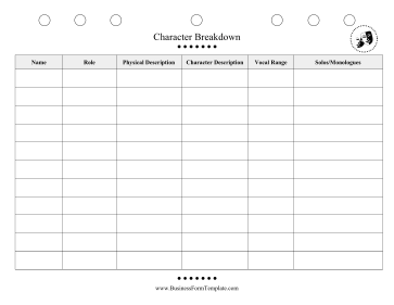 Character Breakdown