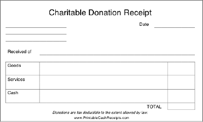 Charitable Donation Receipt