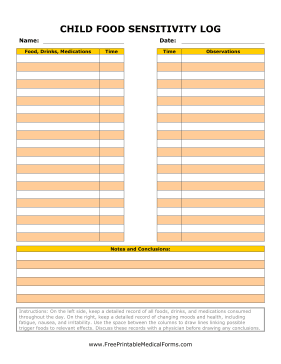 Child Food Sensitivity Detection Log