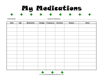 Child Medications Log