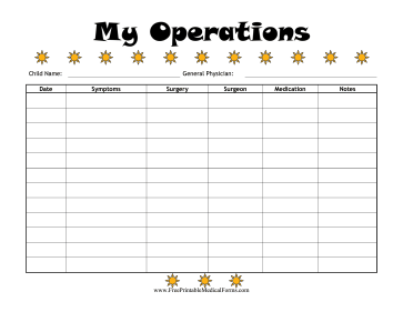 Child Operations Log