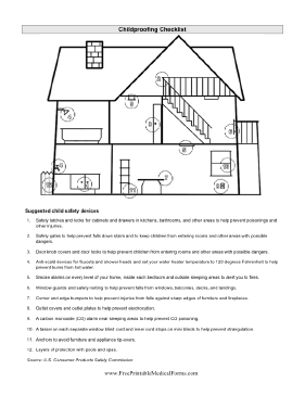 Childproofing Chart and Checklist