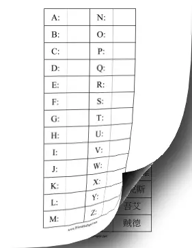 Printable Chinese Alphabet