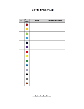 Circuit Breakers