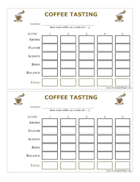 Printable Coffee Tasting Score Card