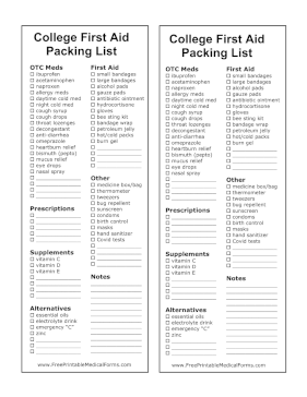 College Medications And First Aid Packing List