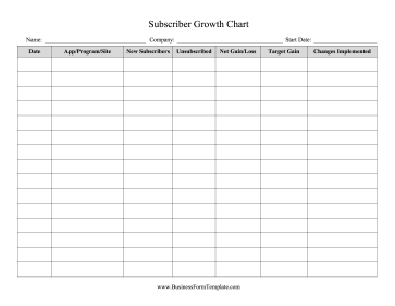 Company Growth Chart