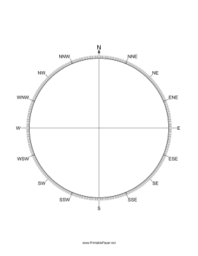 Printable Compass Directions