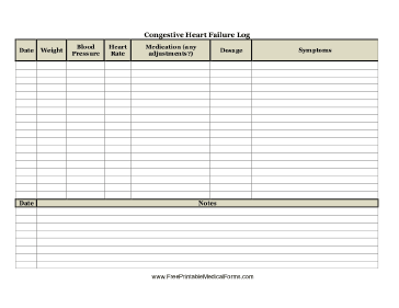 Congestive Heart Failure Log