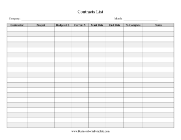 Contracts List