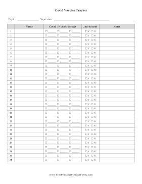 Covid Vaccine Tracker