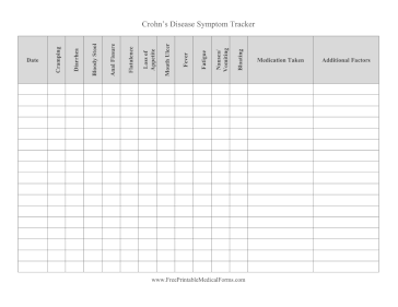 Crohns Disease Symptom Tracker