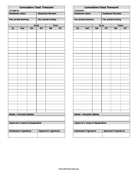 Cumulative Total Time Card